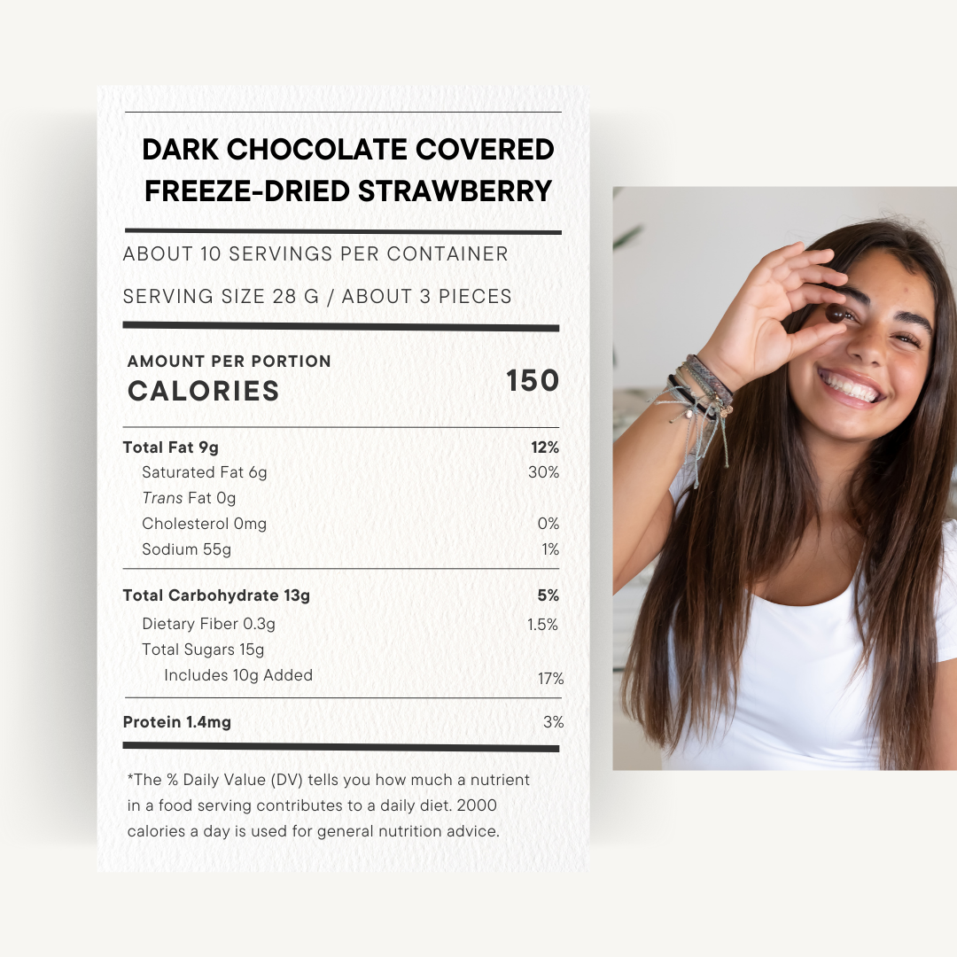 yummyページ Hey people how is this challenge so far it looks good